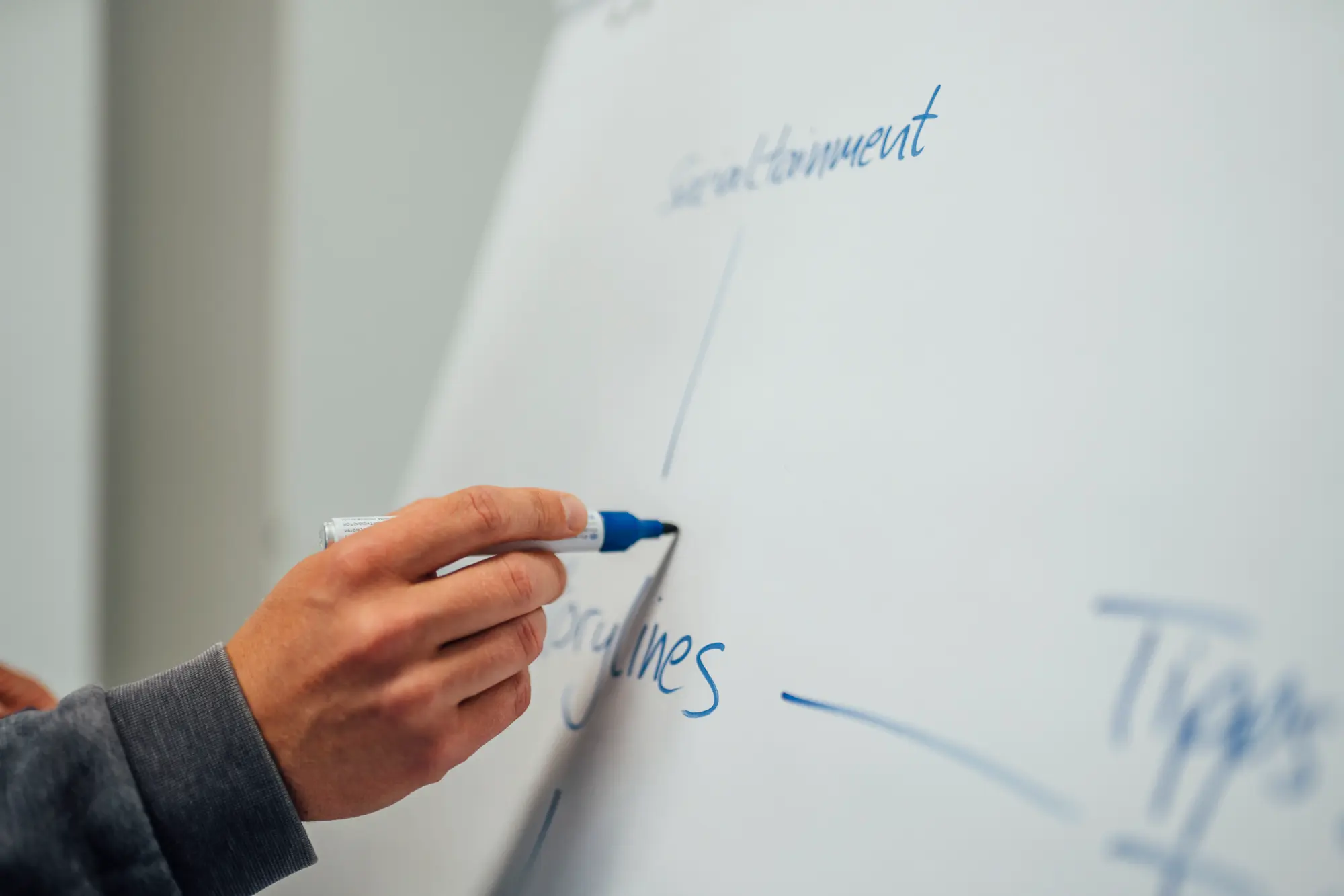 B2B Social Media Strategie Agentur Team in Essen