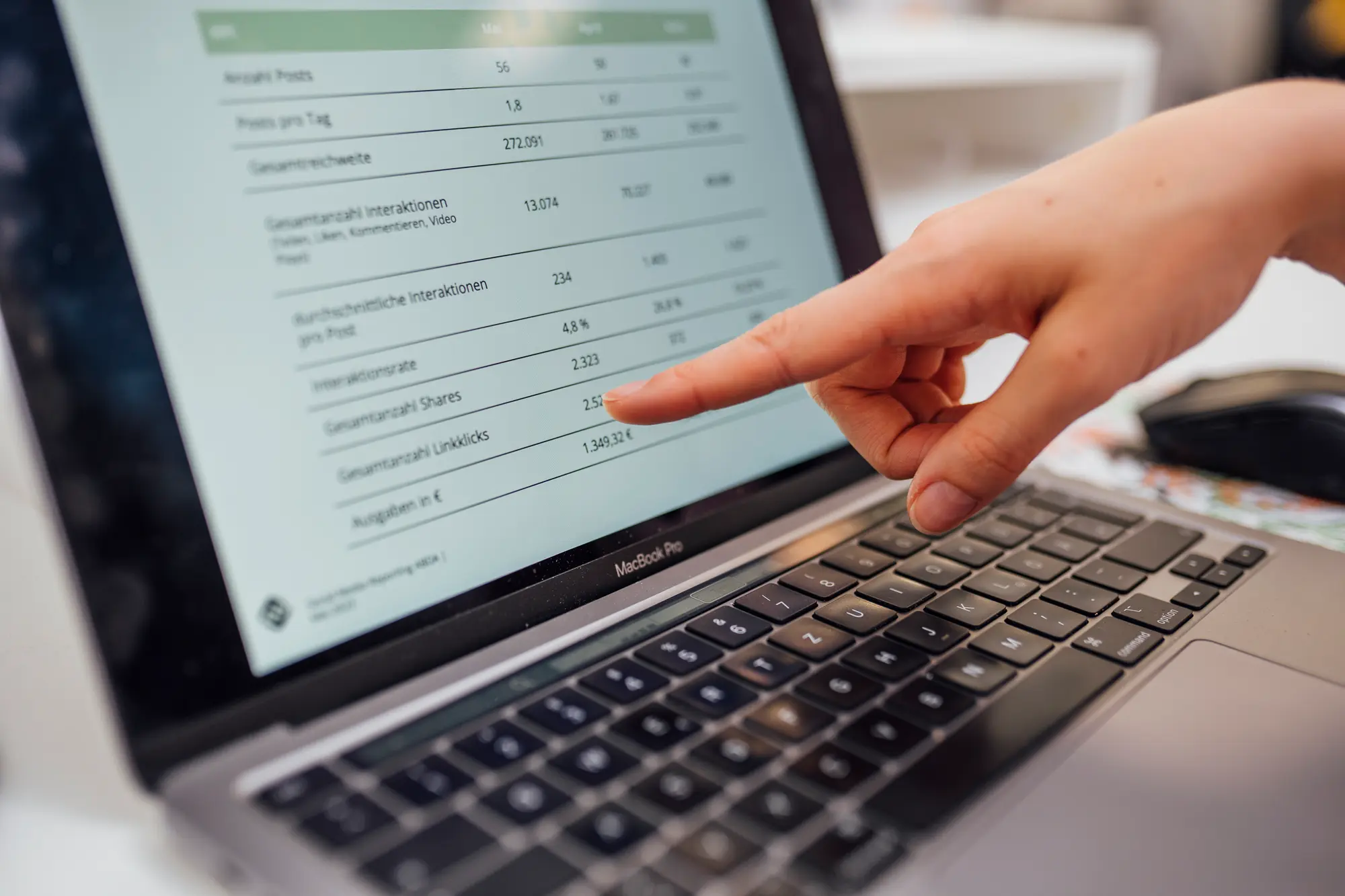 B2B Social Media Strategie Agentur Team in Gelsenkirchen