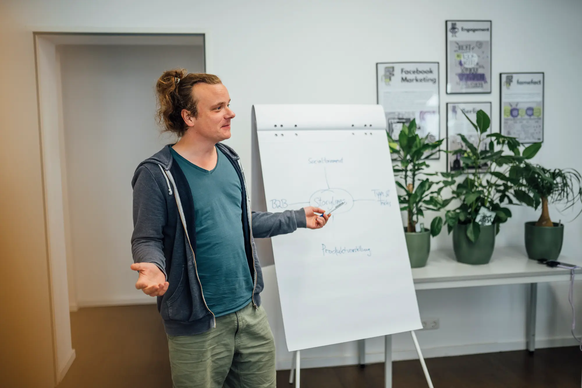 Social Media Audit Agentur Team in Berlin