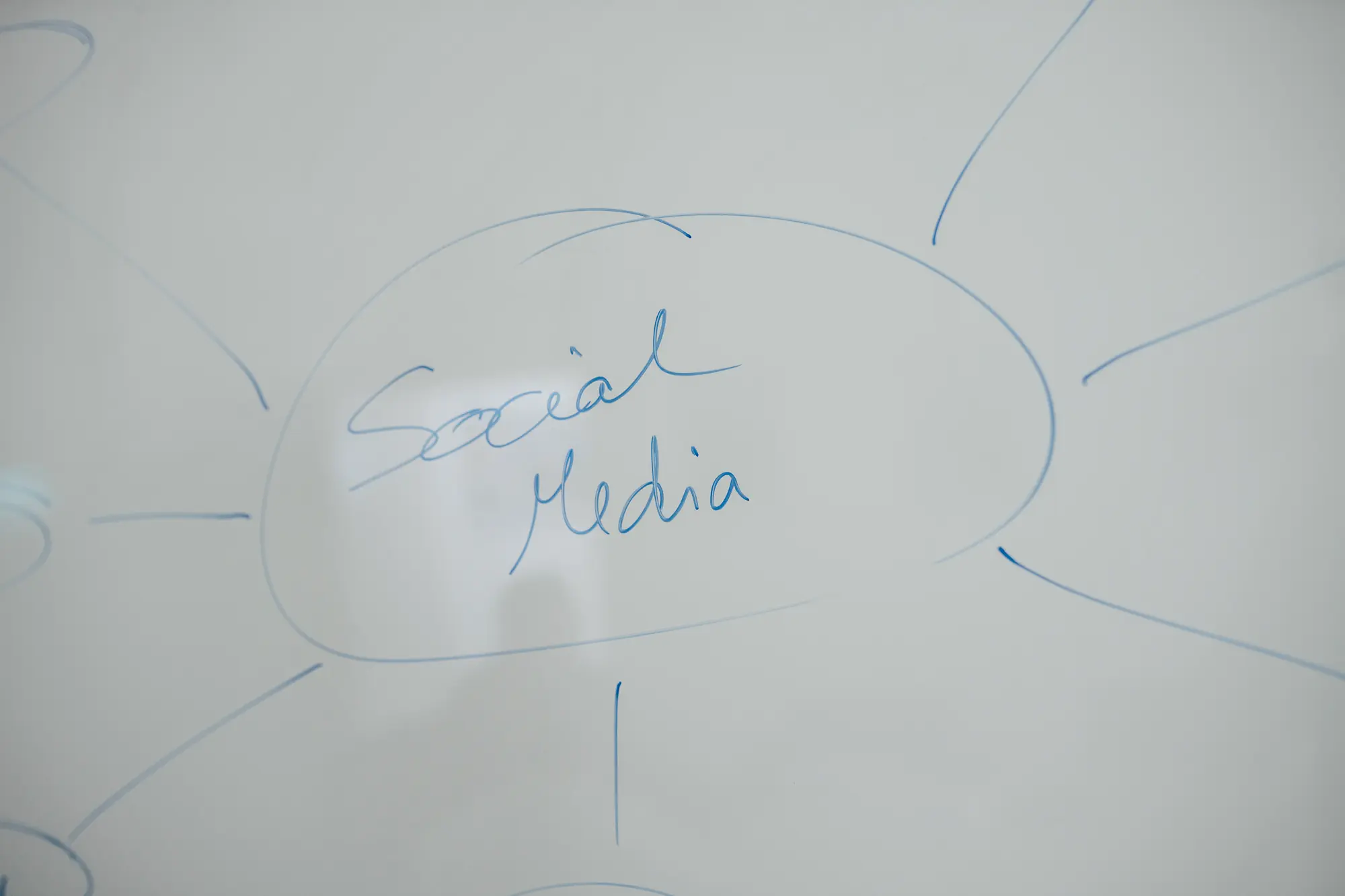 Social Media Audit Agentur Team in Kassel