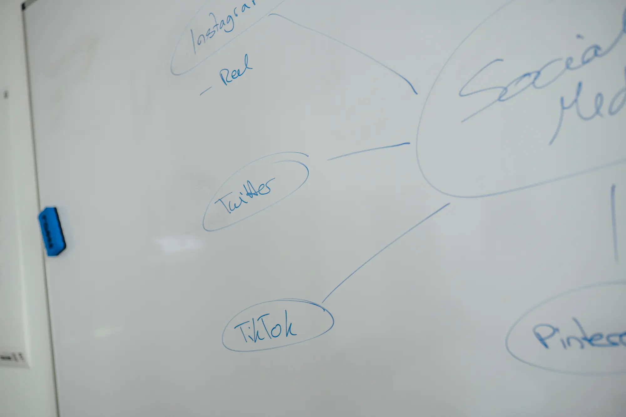 TikTok B2B Agentur Team in Hagen