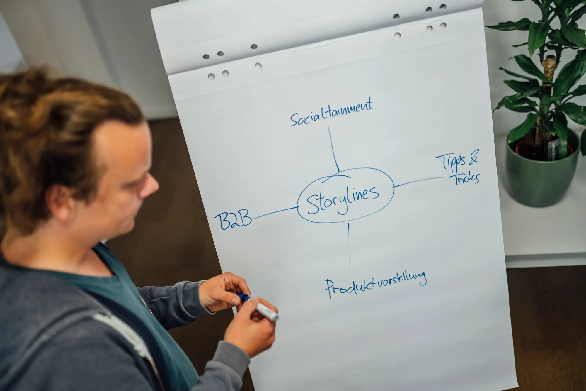 TikTok B2B Agentur Team in Kassel